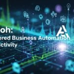 Faibloh: AI-Powered Business Automation & Productivity